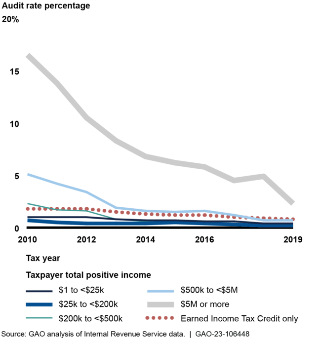 Fig 05_7_v2_106448-alw-01