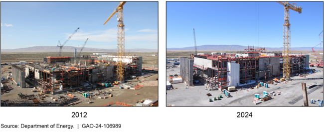 Approaches for Treating Approximately 3 Million Gallons of Highly Radioactive Waste at the Hanford Site