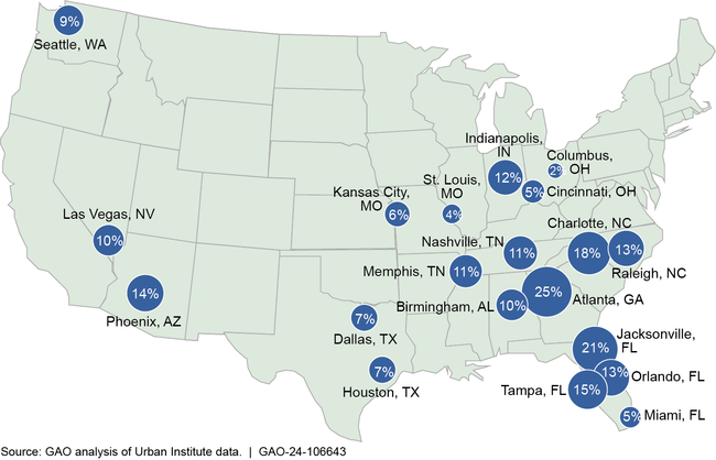 Estimated Share of the Single-Family Rental Market Held by Investors with over 1,000 Homes in Selected Areas, as of 2022