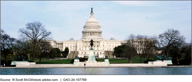 U.S. Capitol Building, where the U.S. House of Representatives Assembles