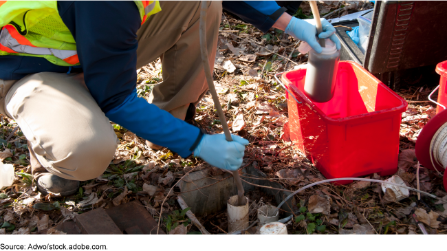 Groundwater testing