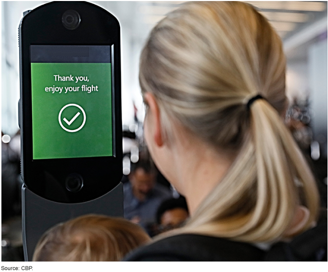 Biometric Facial Recognition Technology at Airport