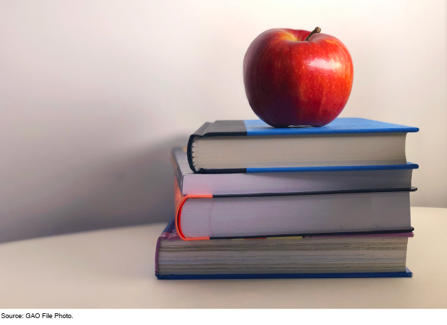 Apple sitting on top of a pile of books.