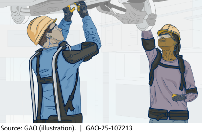 Illustration of automotive manufacturing workers wearing arm-support exoskeletons