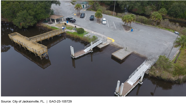 A boat launch