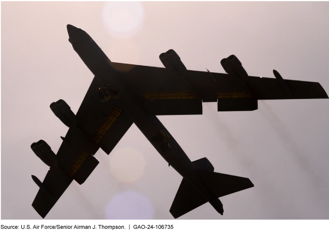 An image of a Air Force's B-52 bomber flying overhead in the sky. 