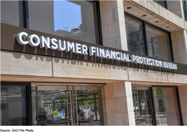 Consumer Financial Protection Bureau building front