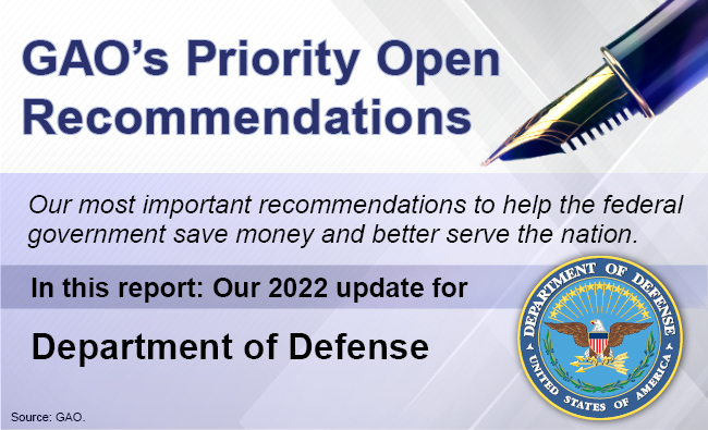 Graphic that says, "GAO's Priority Open Recommendations" and includes the DOD seal.