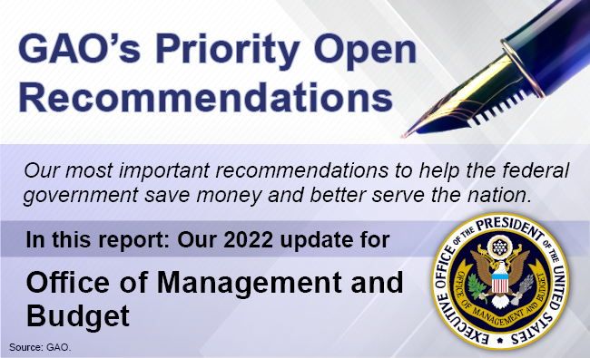 GAO priority open recommendations graphic