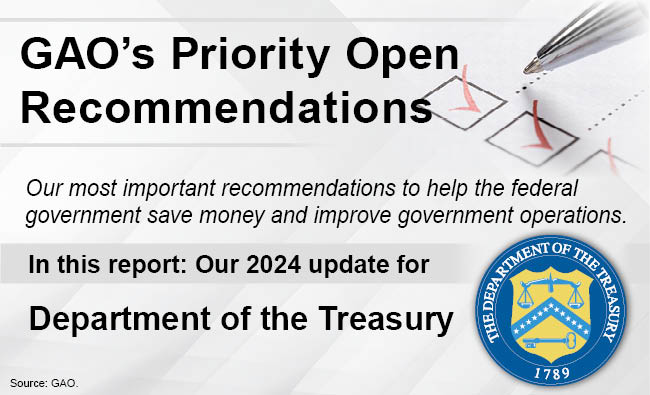 Graphic that says, "GAO's Priority Open Recommendations" and includes the Treasury seal.