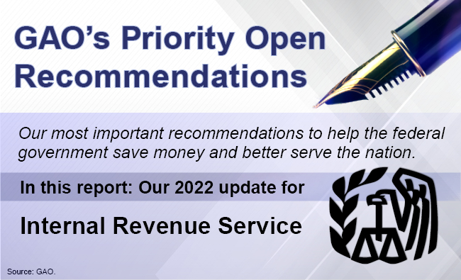 2022 Priority Recs IRS graphic