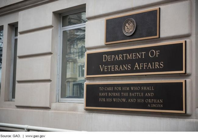 Department of Veterans Affairs