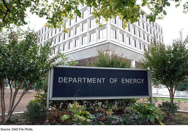 Department of Energy building sign