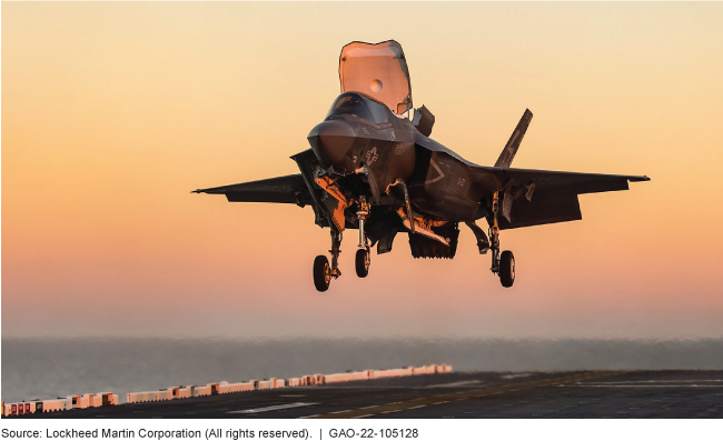 F-35 landing