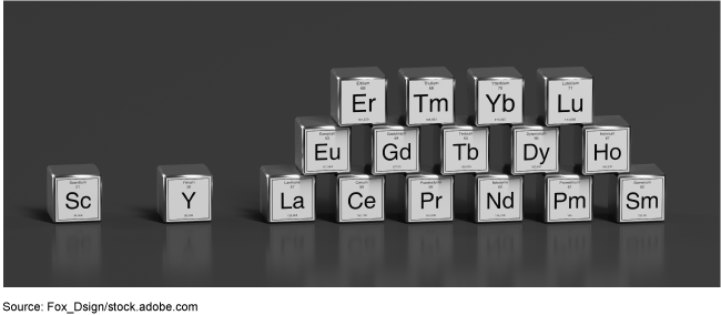 Building blocks with periodic table element labels stacked on top of one another.