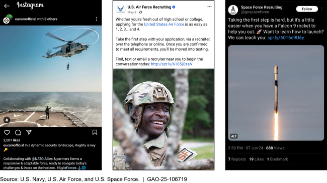 Examples of Digital Marketing Efforts among the Military Services