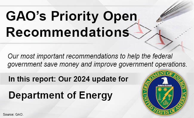 Graphic that says, "GAO's Priority Open Recommendations" and includes the DOE seal.