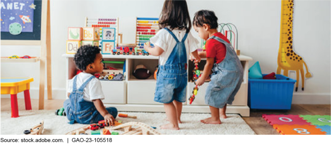 Children Playing at a Child Care Facility