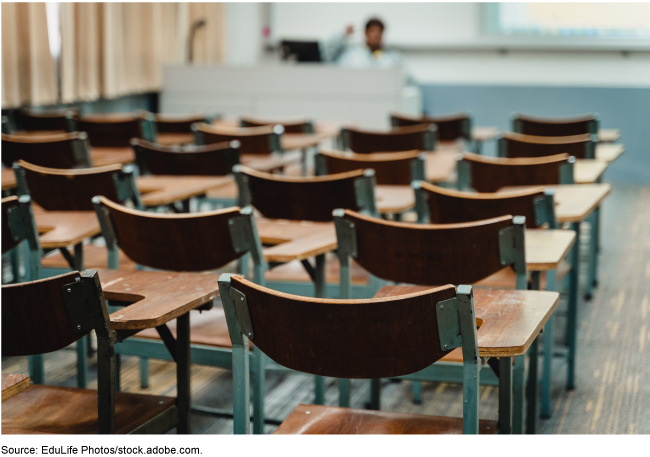 wooden chairs with attached desks in an empty classroom