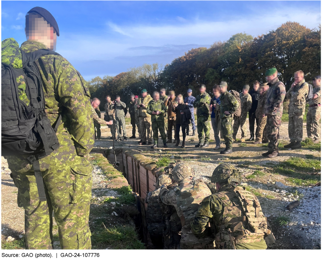 People in military uniforms training in a trench.