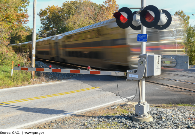 This is a photo of where a railroad crosses a road with the gate down as a train races by. 