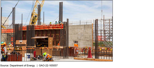 The Department of Energy's (DOE) Ventilation System Project at the Waste Isolation Pilot Plant in New Mexico