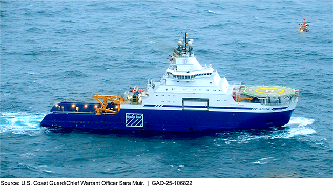 The Aiviq polar icebreaker