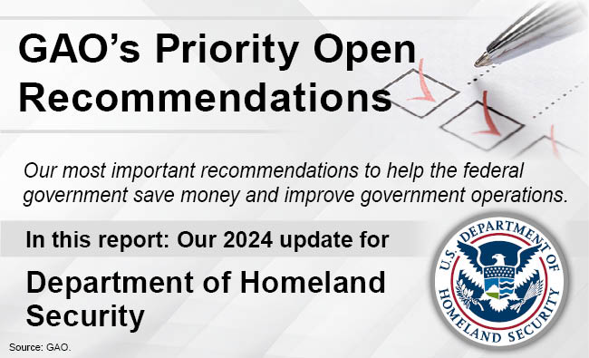 Graphic that says, "GAO's Priority Open Recommendations" and includes the DHS seal.