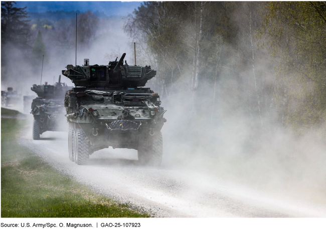 An army vehicle driving on a dirt road