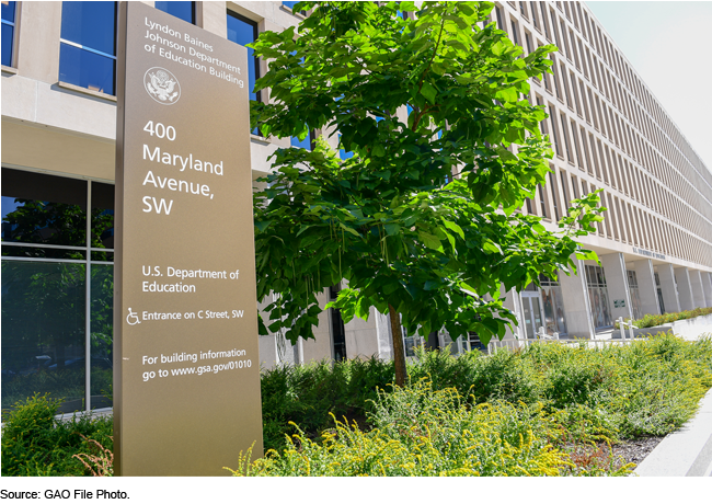 The sign outside of the Department of Education Headquarters Building with the building in the background