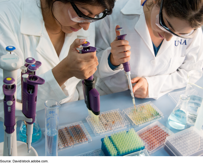 Photo showing two people wearing safety goggles and lab coats and using pipettes.  