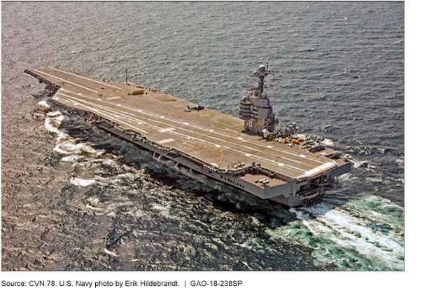 Photograph of CVN 78 USS Ford. U.S. Navy photo by Erik Hildebrandt