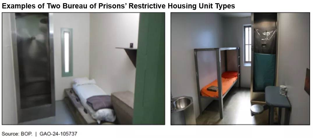 Photos showing two examples of restrictive housing types used by the bureau of prisons.