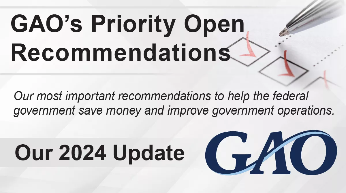 Graphic that says "GAO's Priority Open Recommendations--Our 2024 Update"