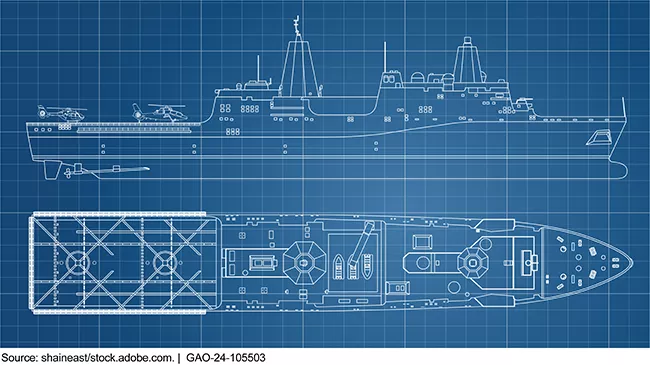 Construction blueprint of a ship