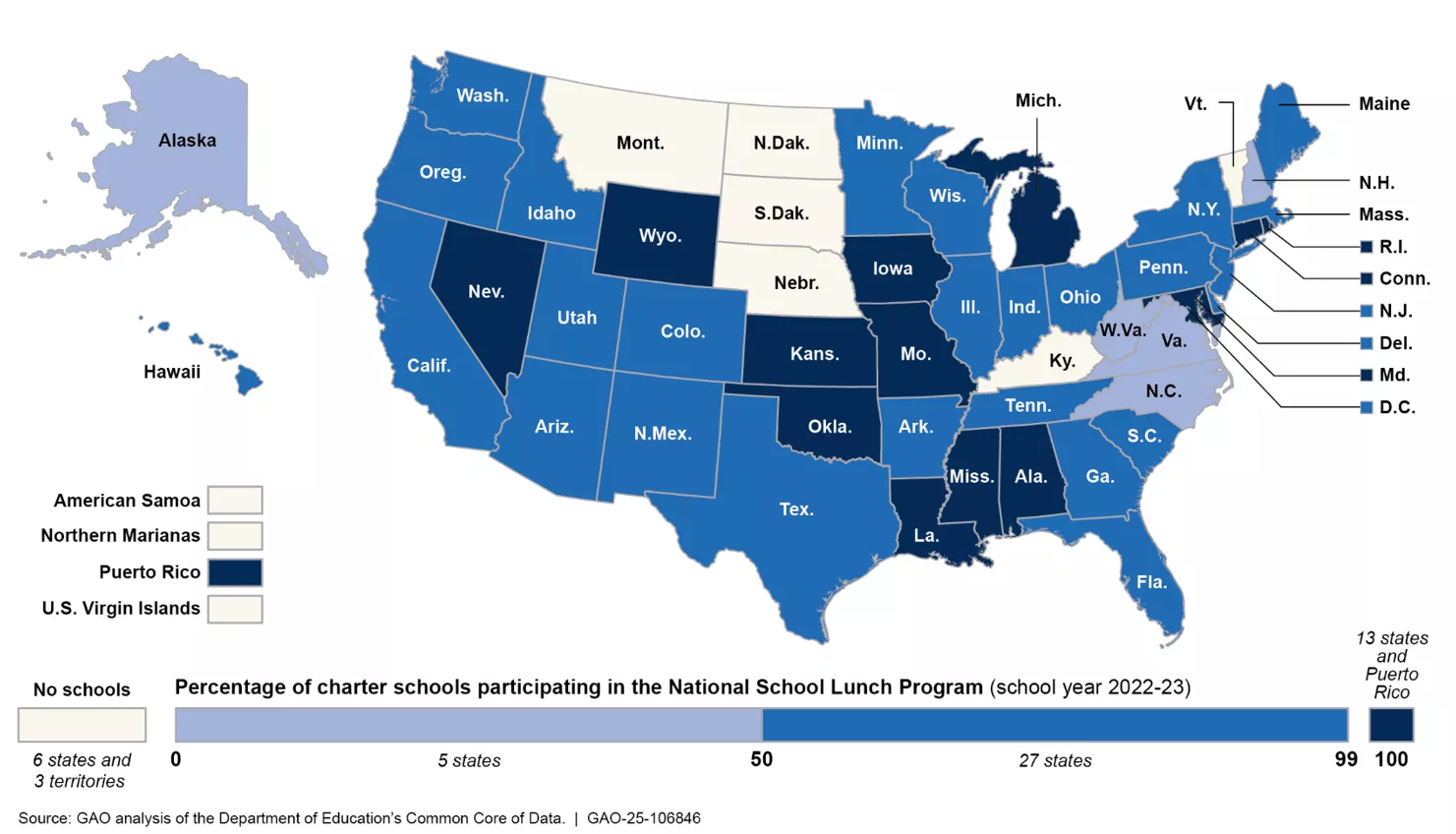 Map of the U.S. showing charter school participation in the National School Lunch Program during the 2022-23 school year. In 13 states, all schools participated. In 6 states and 3 territories, none did.