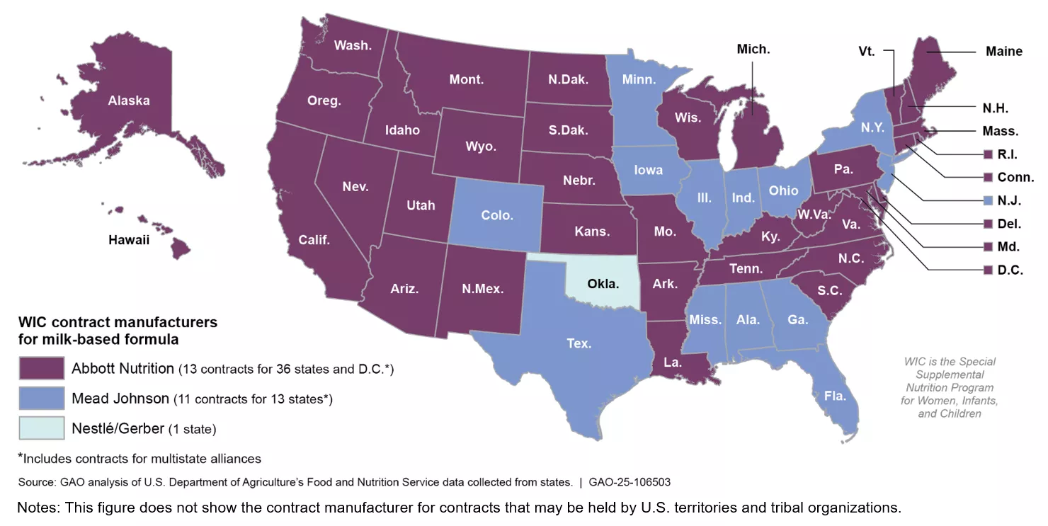 Map of U.S. showing which states contracted with which providers (Abbott Nutrition, Mead Johnson, and Nestle/Gerber) for baby formula. Abbott held contracts in 36 states and D.C.