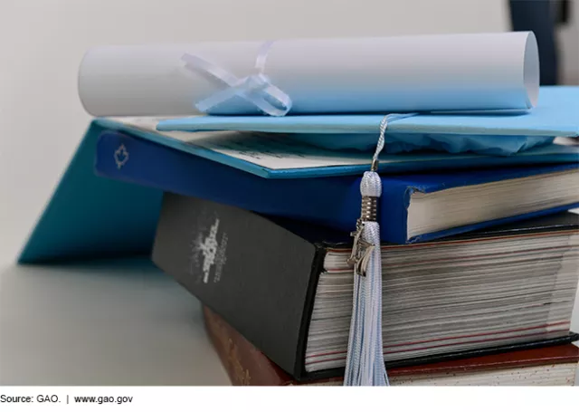 Photo of Books, Mortarboard Cap, and Diploma