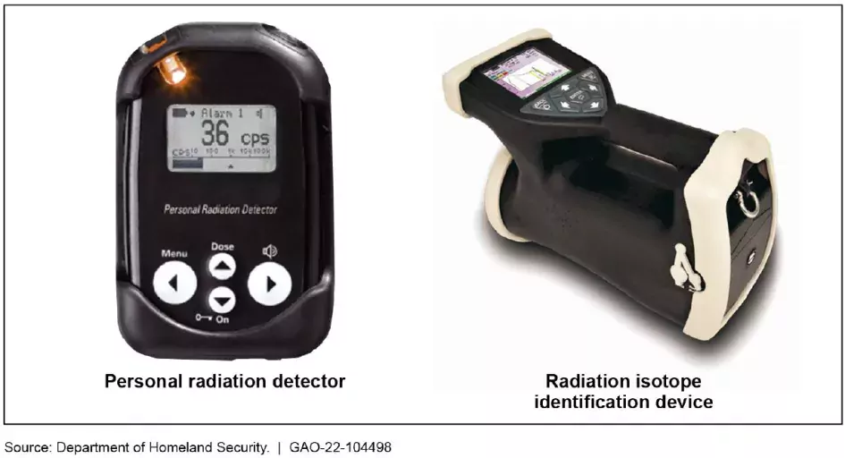  examples of handheld radiation detector and radiation isotope id device