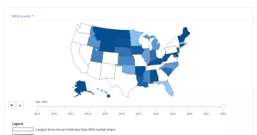 INTERACTIVE GRAPHIC: Concentration in Health Insurance Markets