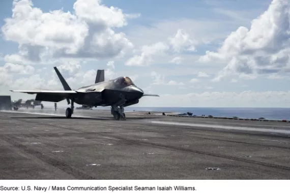 F-35 launching off the Navy Aircraft Carrier USS Carl Vinson