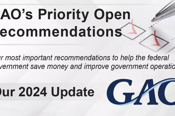 Graphic that says &quot;GAO's Priority Open Recommendations--Our 2024 Update&quot;