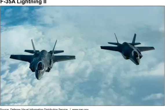 Photo of F-35A Lightning II Aircraft